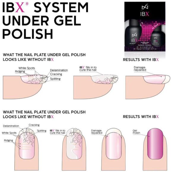 IBX Strengthen & Repair Duo Pack - Picture 6 of 7